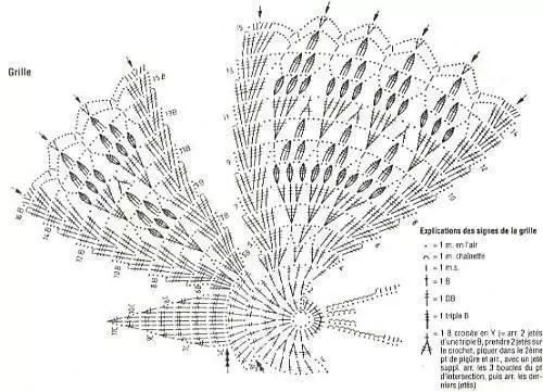 Heegeldatud Butterfly - 100 skeemid ja kirjeldused