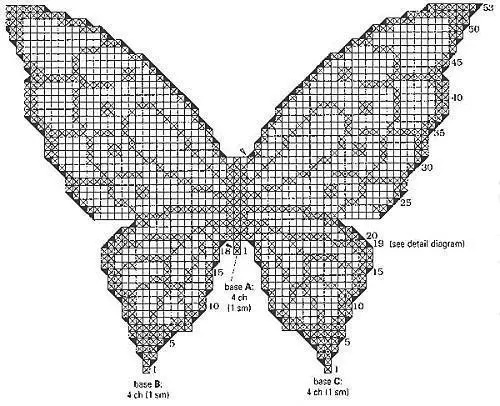 鉤針蝴蝶 - 100個方案和描述