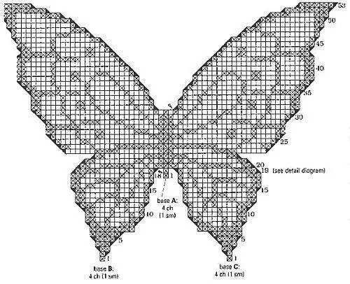 butterfly Crochet - 100 ແຜນການແລະຄໍາອະທິບາຍ