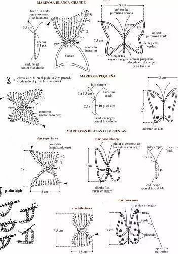 Labalaba Croctit - Awọn eto 100 ati awọn apejuwe