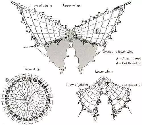 Butterfly all'uncinetto - 100 schemi e descrizioni