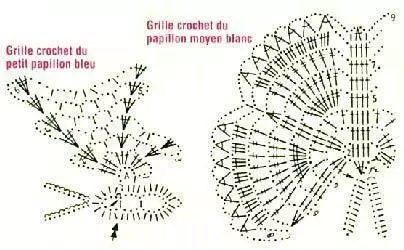 Kupu-kupu crochet - 100 skema lan deskripsi
