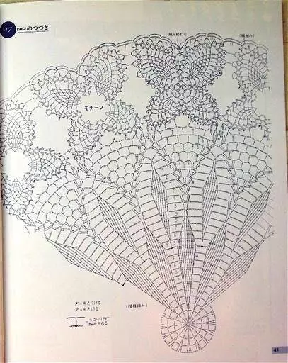 Crochet tximeleta - 100 eskema eta deskribapen