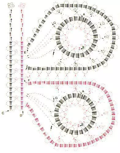 かぎ針編み蝶 - 100の方式と説明