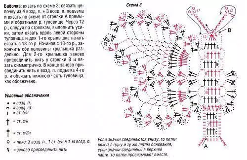 Crochet butterfly - 100 schemes and descriptions