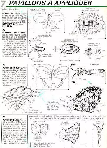 Labalaba Croctit - Awọn eto 100 ati awọn apejuwe