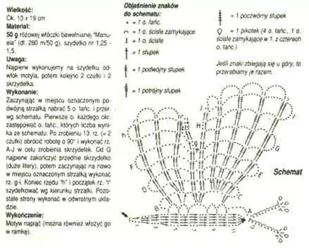 Croșetat fluture - 100 de scheme și descrieri