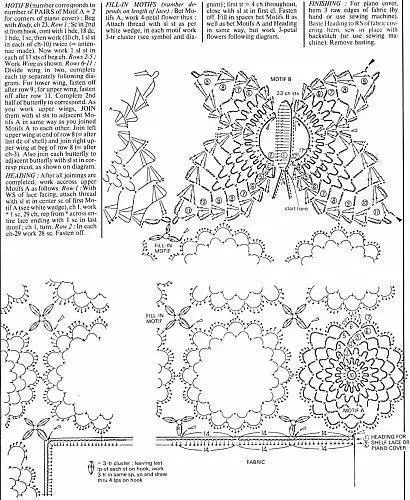 Papallona de crochet - 100 esquemes i descripcions