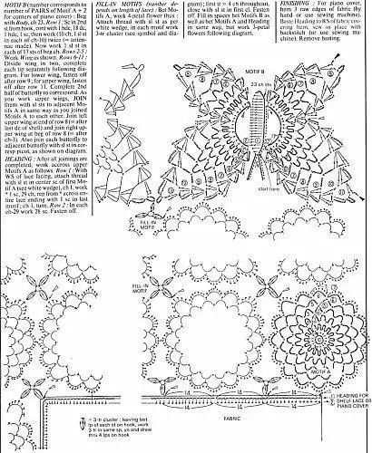 Crochet butterfly - 100 nga mga laraw ug mga paghulagway