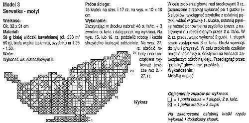 Croșetat fluture - 100 de scheme și descrieri