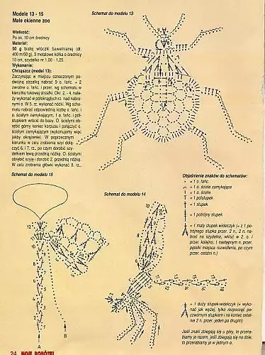 Crochet labajibbaaranaha - 100 qorshayaal iyo sharraxaadda