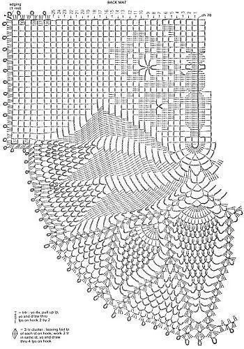 Crochet ಬಟರ್ಫ್ಲೈ - 100 ಸ್ಕೀಮ್ಸ್ ಮತ್ತು ವಿವರಣೆಗಳು