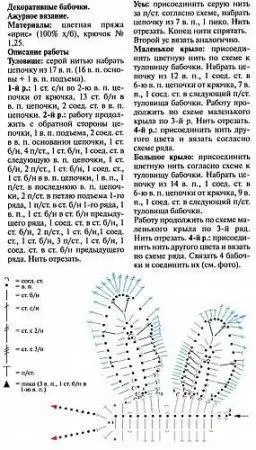 Цроцхет Буттерфли - 100 шема и описи