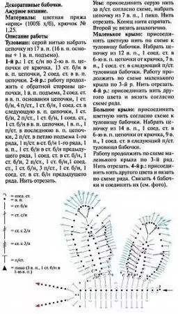 Метелик гачком - 100 схем і описів