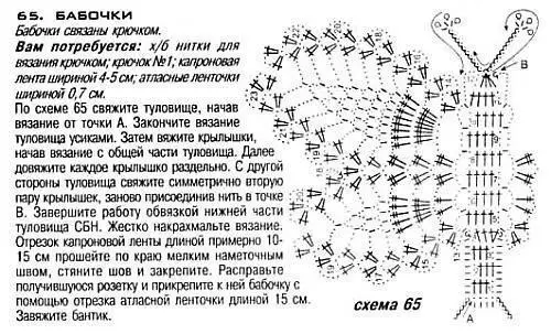 Crochet butterfly - 100 Zvirongwa uye tsananguro