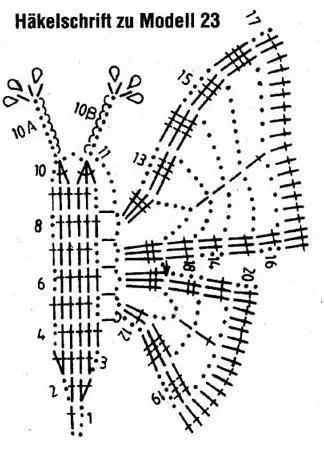 Mariposa de crochet - 100 esquemas y descripciones