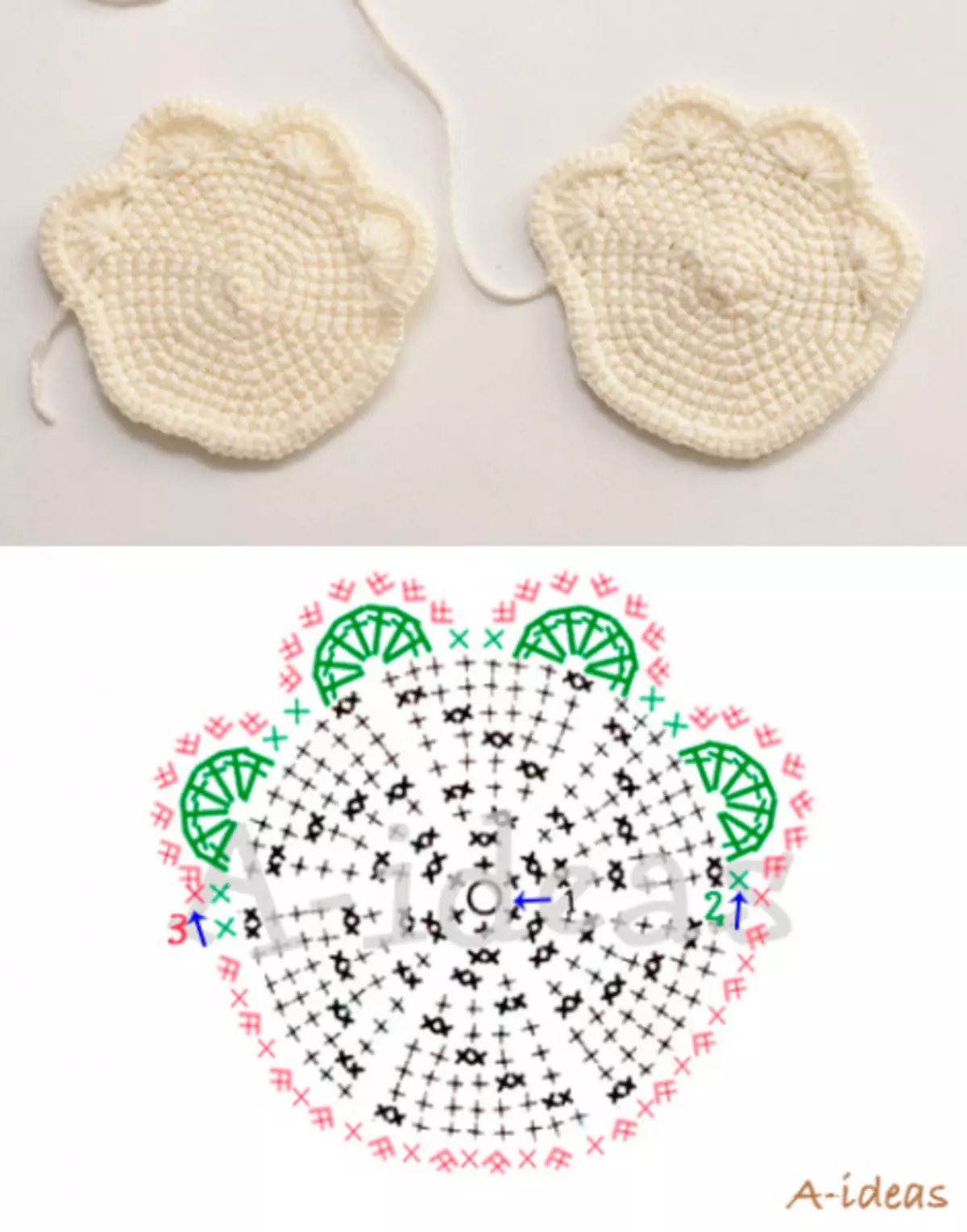 Tunic Crochet: Фишеттэй сүлжмэл, тохируулагчийн схем ба тайлбар