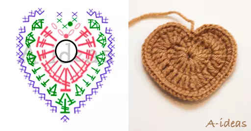 Crochet tunico: schema e descrizione del filetto maglia con foto