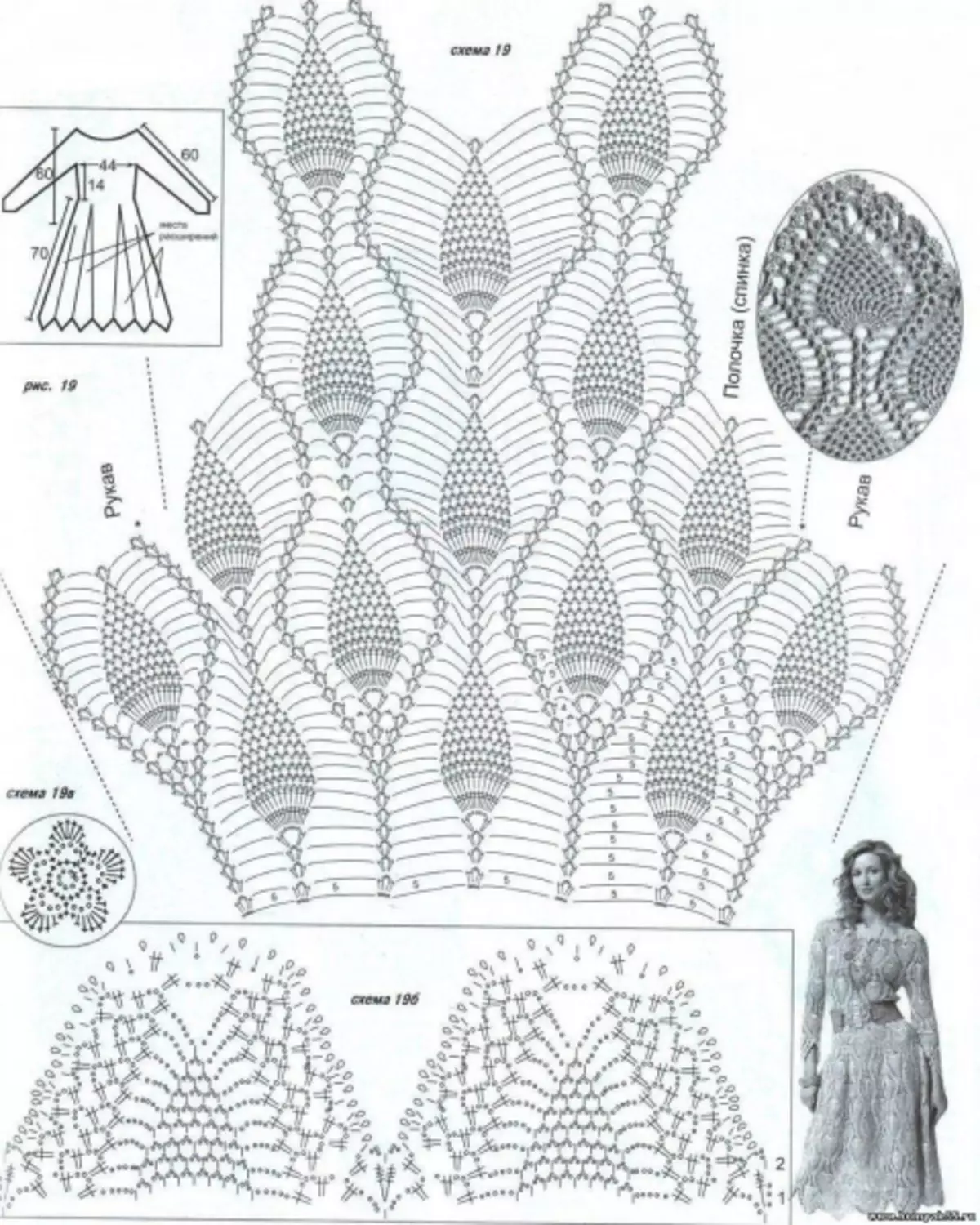 Crochet Tacric: គ្រោងការណ៍និងការពិពណ៌នាអំពីការប៉ាក់ Fiellet ជាមួយរូបថត