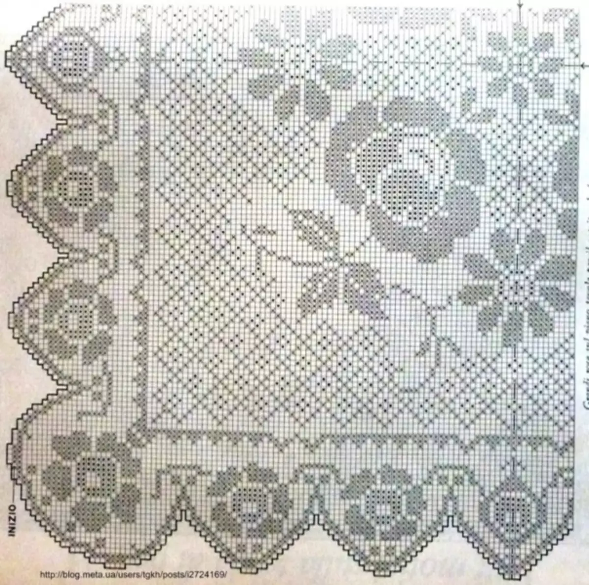 Đề án của một chiếc khăn trải bàn hình chữ nhật với một mô tả cho người mới bắt đầu