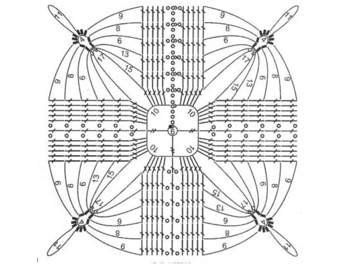 Le schéma d'une nappe de crochet rectangulaire avec une description pour les débutants