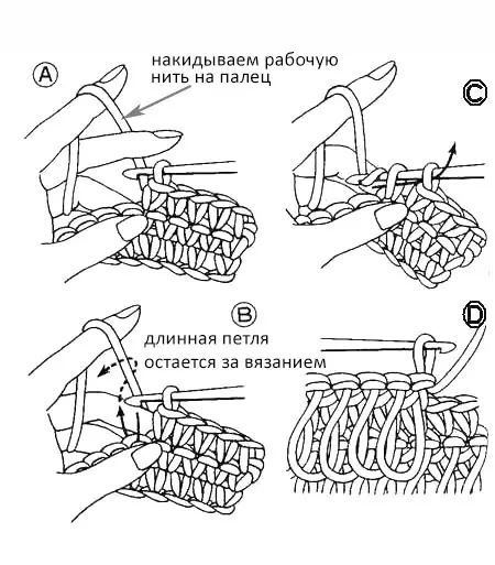 Мочалка кручком для пачаткоўцаў з шпагата: схемы з фота