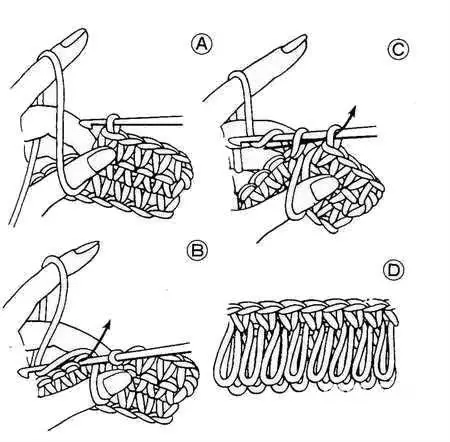 Crochet rau cov pib tshiab los ntawm Twine: Schemes nrog cov duab