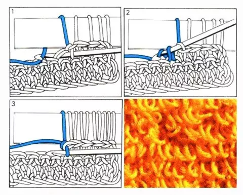 Crochet untuk pemula dari benang: skema dengan foto