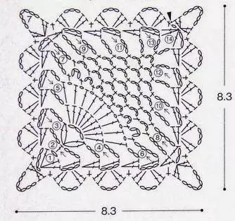 მართკუთხა crochet ხელსახოცი დამწყებთათვის დიაგრამები და ვიდეო