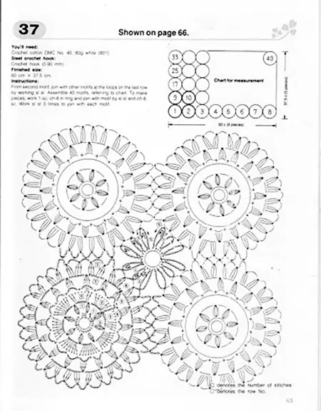 Reghoekige Hekel Servet vir beginners met diagramme en video