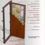 Installing the iron door in a wooden house with your own hands