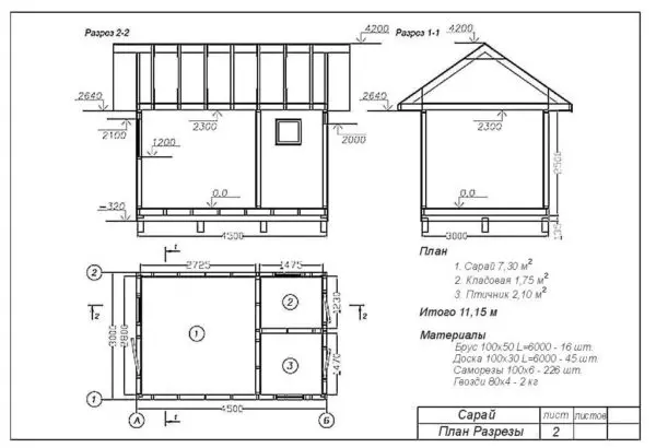 Arbor avec Hozblok - Projets populaires et 3 étapes de construction