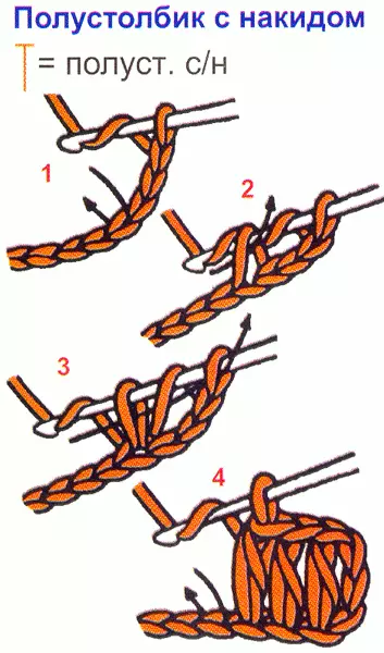 Crochet clamp eskema: haurrentzako aukera argazkiak eta bideoa