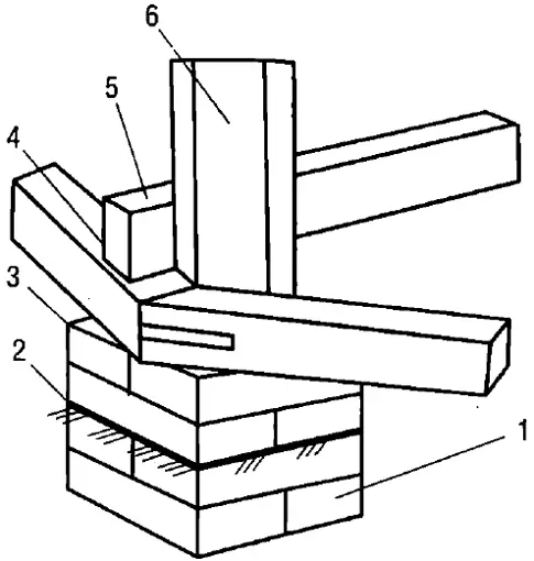 Picnic gazebo: Stages of the device and necessary materials