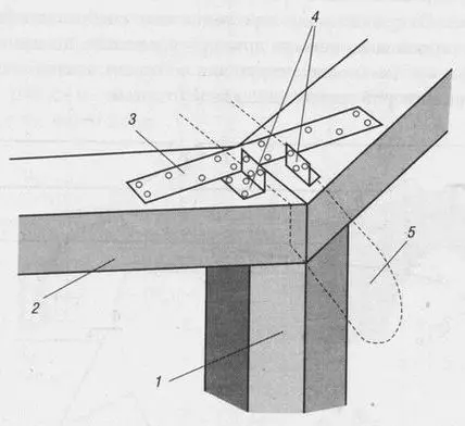 Gazebo de picnic: etapas del dispositivo y materiales necesarios.