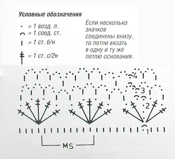 Отворило плетене блузе Цроцхет са кратким рукавом 3/4