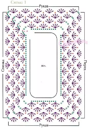 Raglan Crochet mai luga: Faʻataʻitaʻiga ma Jamper polokalame i le vasega vasega