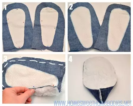 Қойдан шыққан нәресте жүні: ескі джинсыдан тігуге арналған үлгілер және мастер-класс