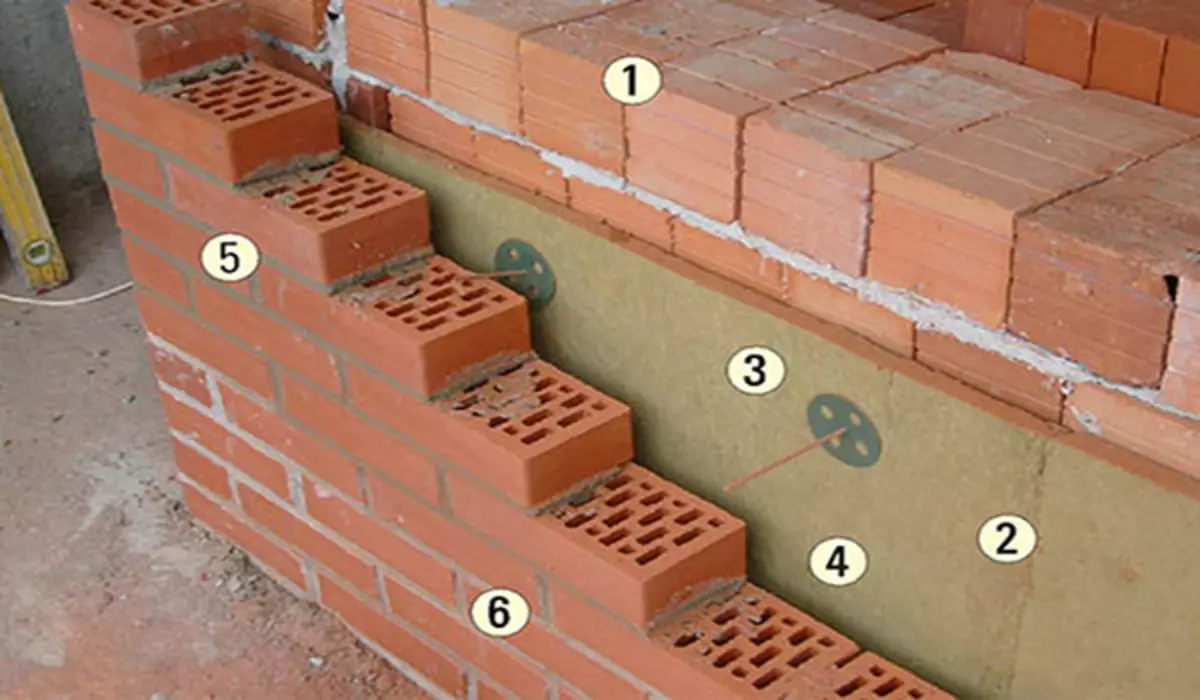 Teknologi Cladding Wall Brick - Hvordan hindre feil?