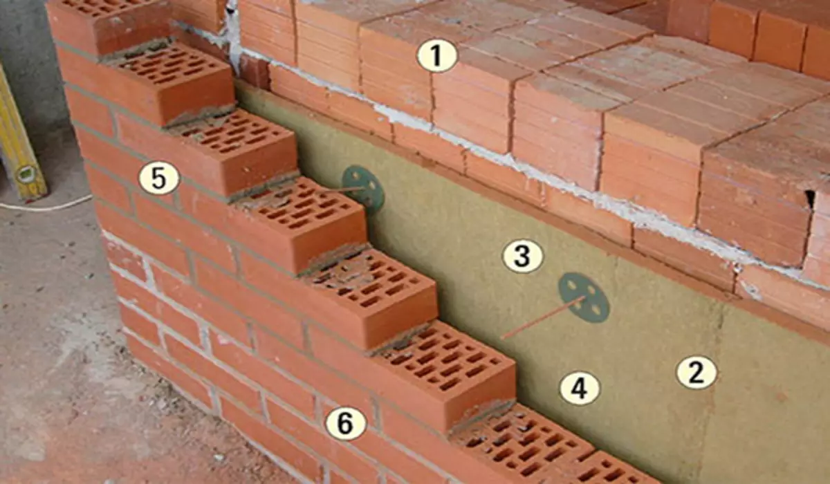 Technology Cladding Wall Brick - Hoe kinne jo flaters foarkomme?