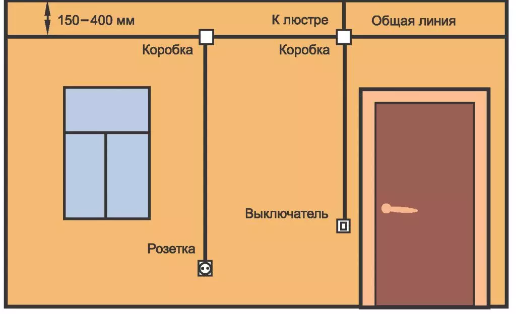 Elektros instaliacijos schema