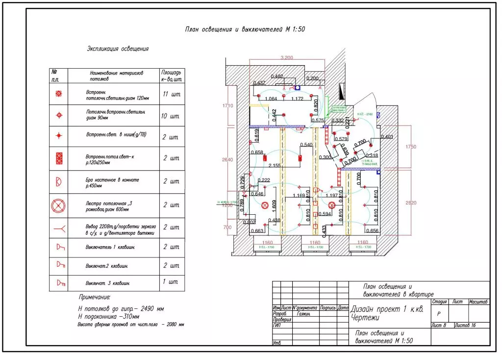 Lighting plan in the apartment
