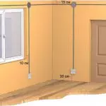 Cara Ngatur Lampu ing apartemen: skema lan aturan (wiring listrik)