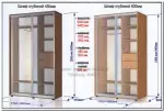 Розрахунок дверей шафи купе: як розрахувати наповнення і розмірів дверей аристо, версаль та інших
