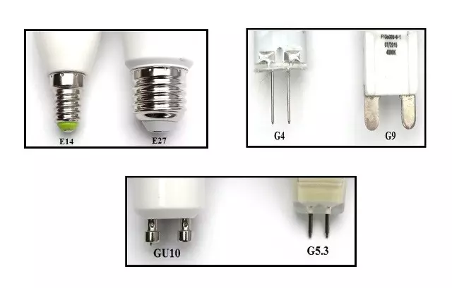 Types of LED COLOs