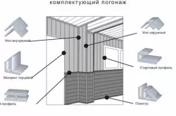 Instalação de painéis de parede MDF: Recomendações