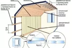 Installatie van MDF-wandpanelen: aanbevelingen