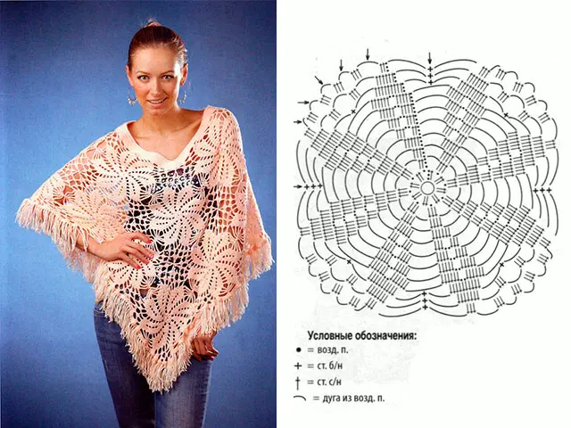 Poncho Crochet: Video lessons for adults with knitting schemes