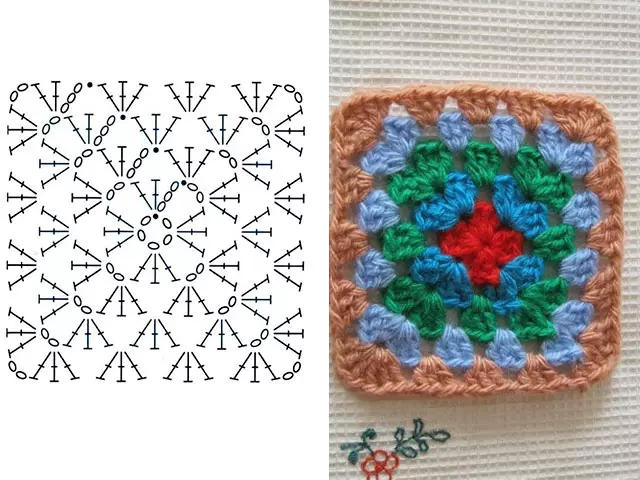 Poncho Crochet: toxuculuq sxemləri olan böyüklər üçün video dərsləri