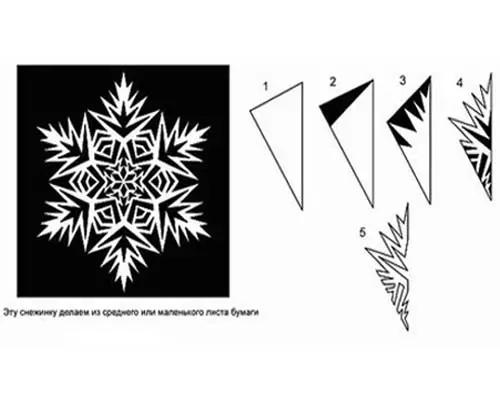Hoe knippen van prachtige papieren sneeuwvlokkenstappen: schema's met video